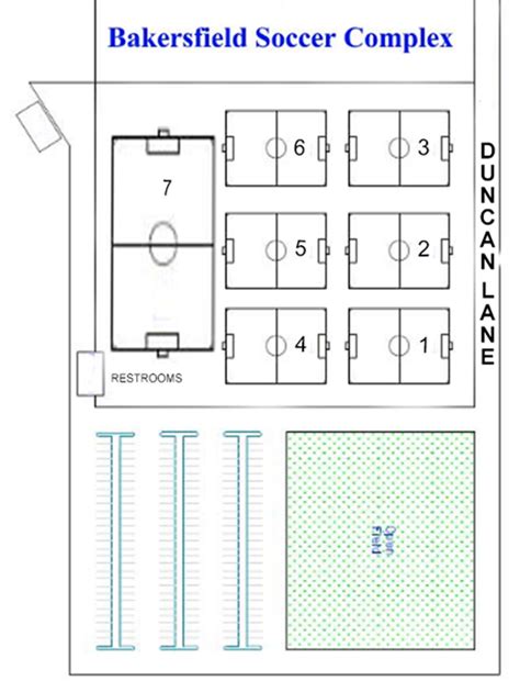 glasa field status.